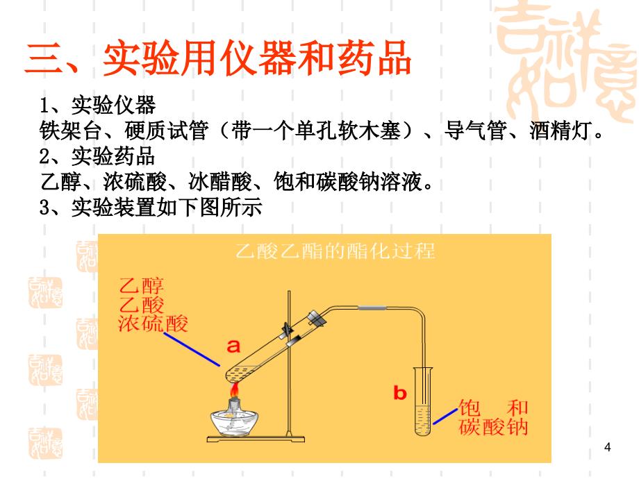 乙酸乙酯的制备ppt课件 (2).ppt_第4页