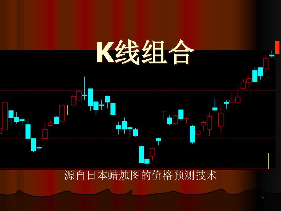 75种K线组合ppt课件.ppt_第1页