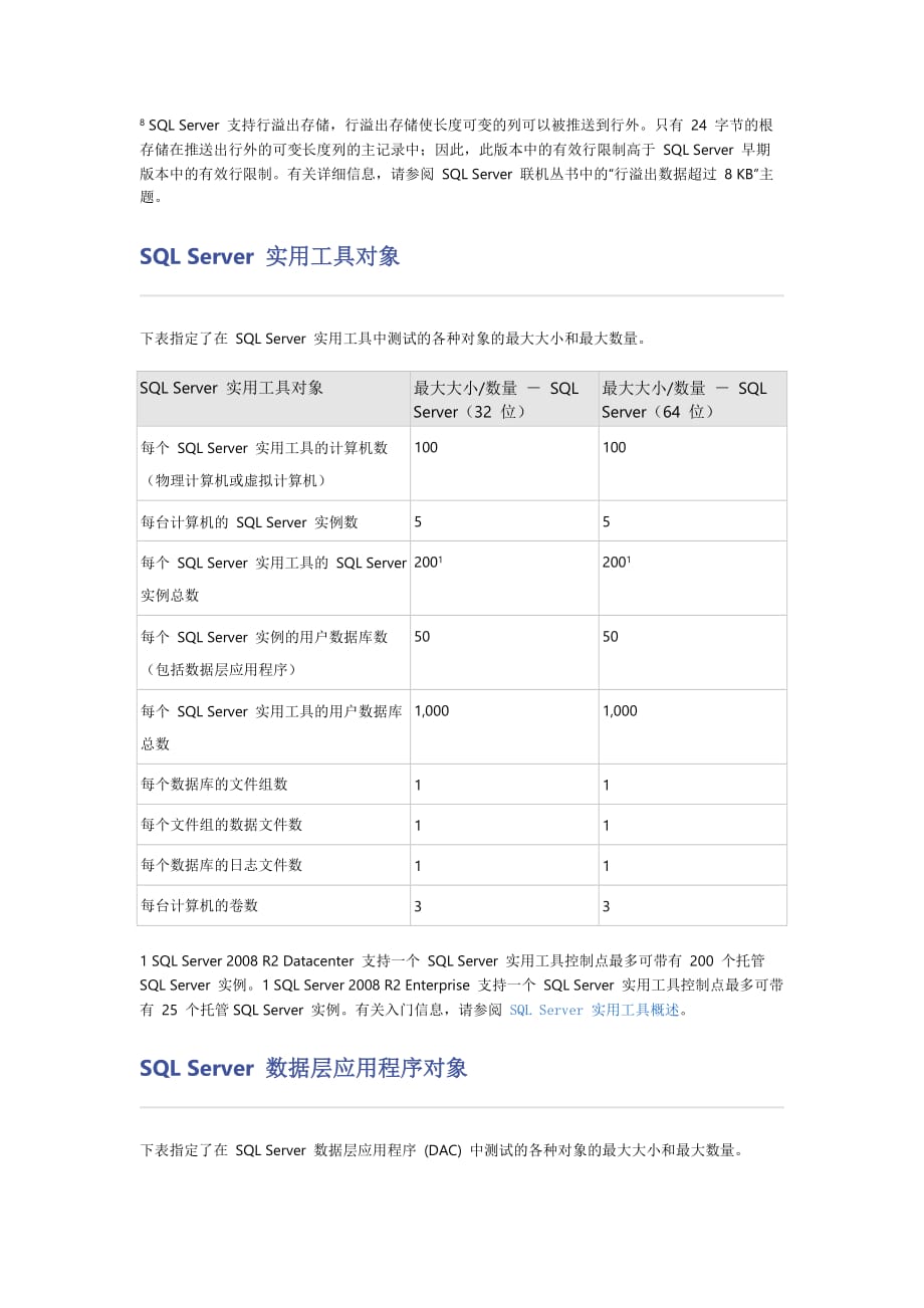 SQLServer的最大容量规范.docx_第4页