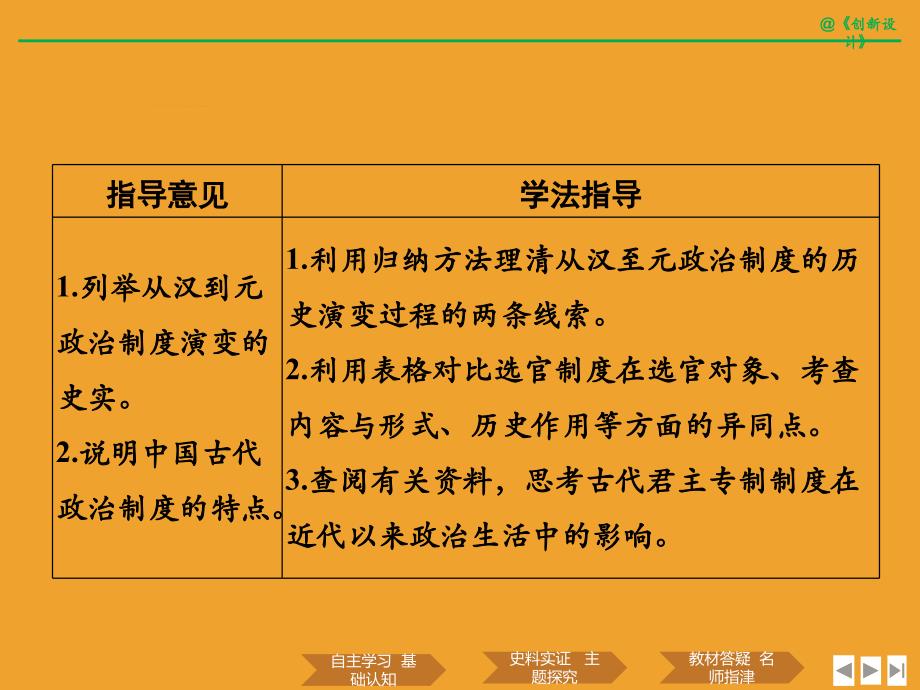 历史创新设计人民必修一全国通用版课件：专题一 古代中国的政治制度 课时三_第2页