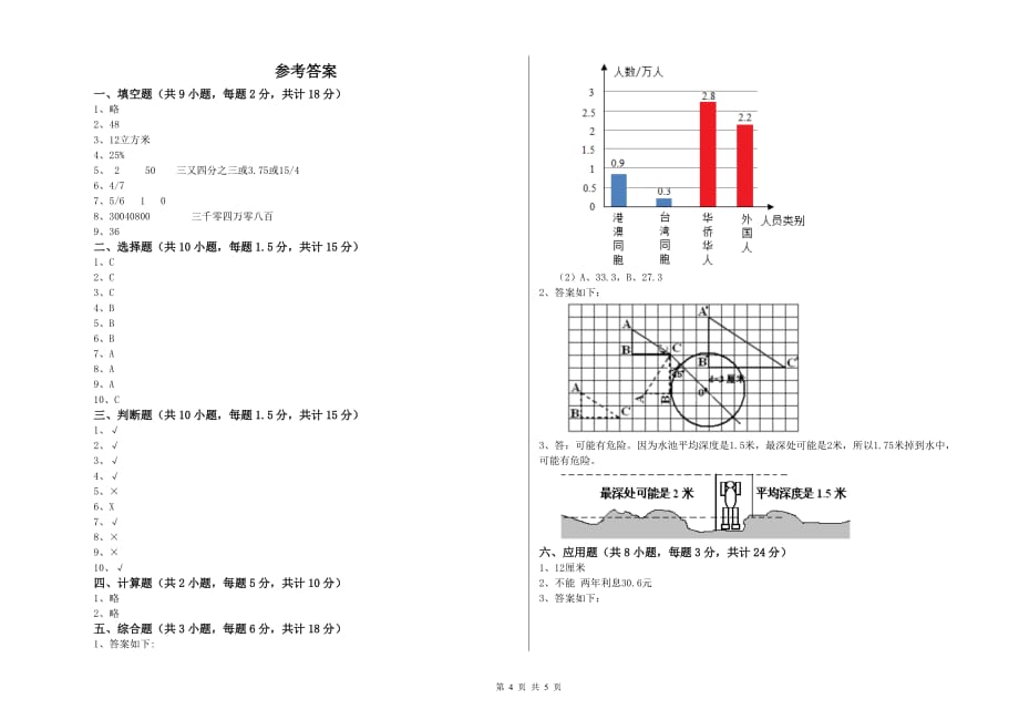 苏教版小升初数学综合检测试题C卷 附答案.doc_第4页