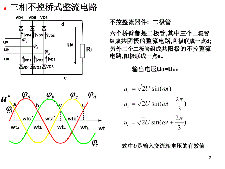 二极管三相桥式整流基本原理ppt课件.ppt_第2页