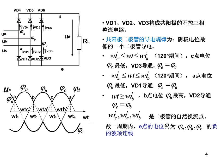 二极管三相桥式整流基本原理ppt课件.ppt_第4页