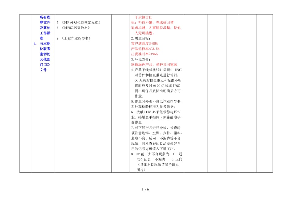 入职培训三方责任书_第3页