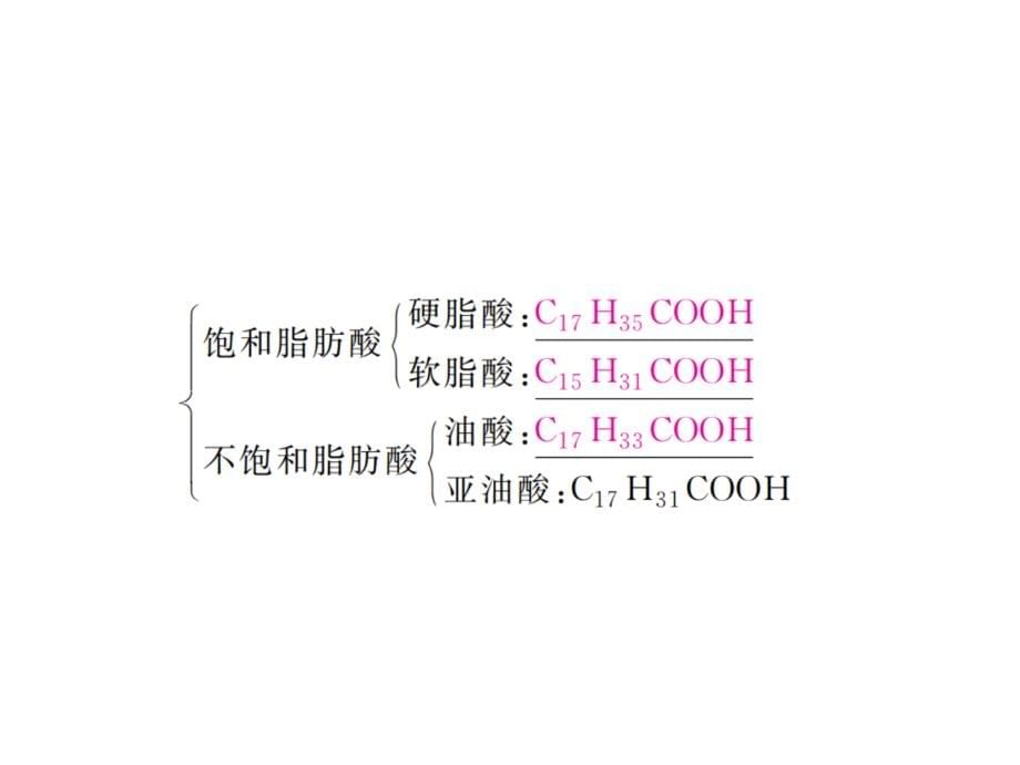 金版教程高中化学高考一轮总复习（经典版）课件：选修5 有机化学基础选5-6_第5页