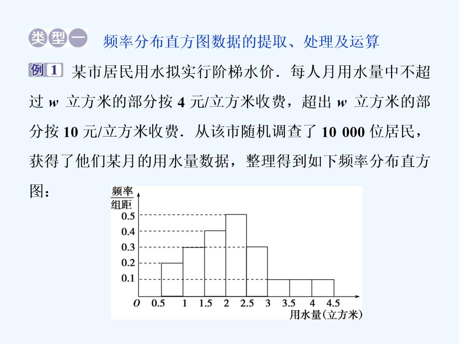 高考数学（文）新探究大一轮课件：第十一章　统计、统计案例 阅读与欣赏（九）_第3页