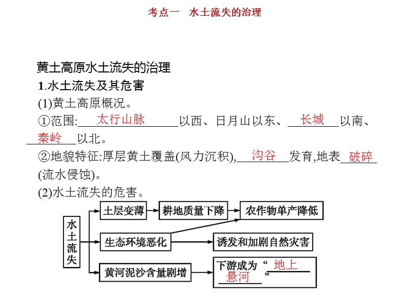 高考地理鲁教山东一轮复习课件：第十二单元 区域资源、环境与可持续发展 12.1_第4页