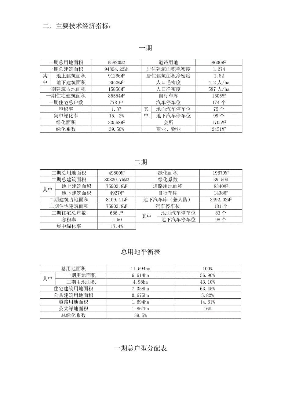 东方知音项目评估_第5页