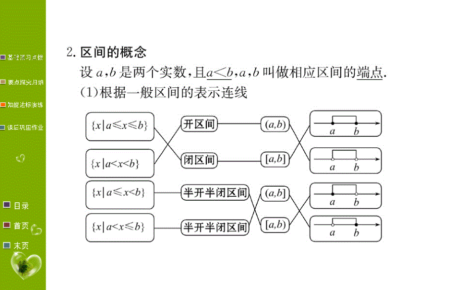 数学学案（课件）必修1A人教全国通用版：第一章 集合与函数概念 1.2.1 第1课时_第4页