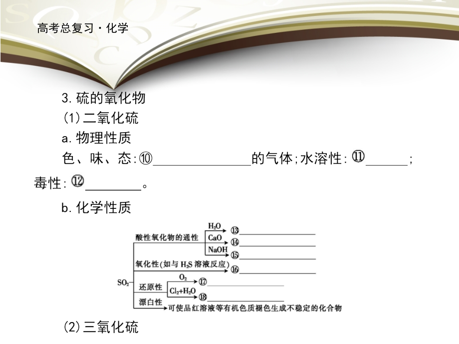 高考化学大一轮复习课件：第四单元 非金属及其化合物 第3讲_第4页