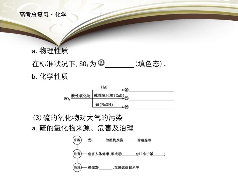 高考化学大一轮复习课件：第四单元 非金属及其化合物 第3讲_第5页