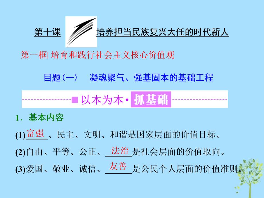 浙江专高中政治第四单元发展先进文化第十课文化建设的中心环节第一框培育和践行社会主义核心价值观课件新人教必修3_第1页