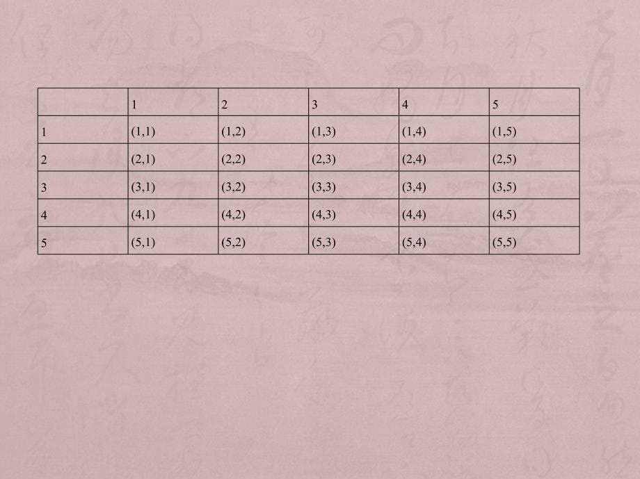 高考数学（5年高考+3年模拟）B精品课件浙江专用：12.2　古典概型_第5页
