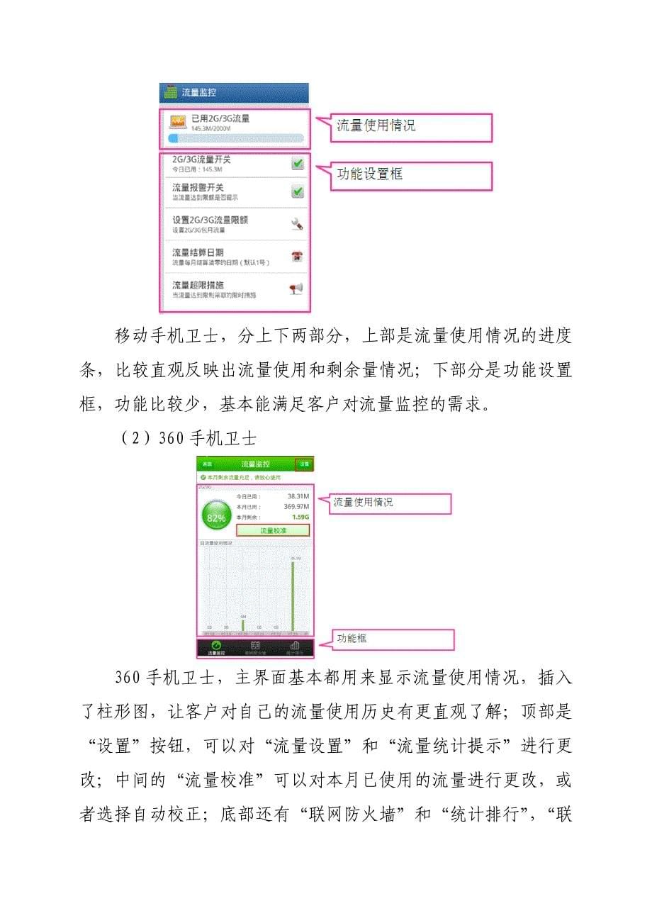 智能手机流量监控类应用专项对比拨测报告.docx_第5页