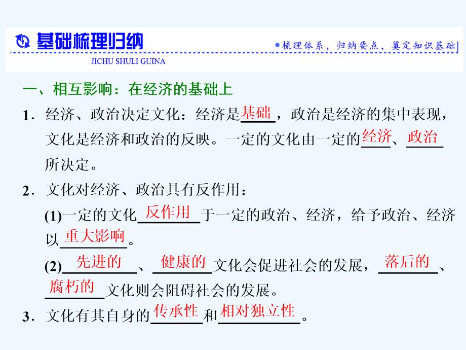 高二政治人教必修三课件：第一课　第二框　文化与经济、政治_第2页