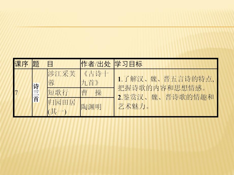 语文同步导学练全国通用版人教必修二课件：第二单元4_第4页