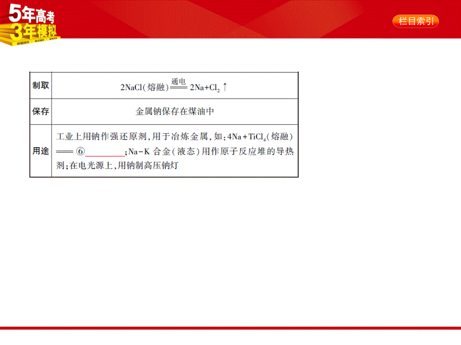 高考化学《5年高考3年模拟》A课件：专题十三　钠、镁、铝及其化合物（共25张）_第3页