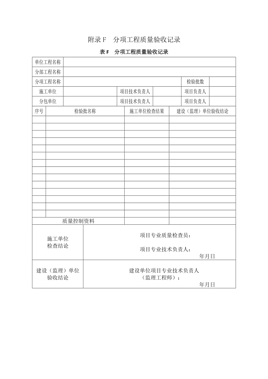 工业设备及管道防腐蚀工程-分项工程质量验收记录_第1页