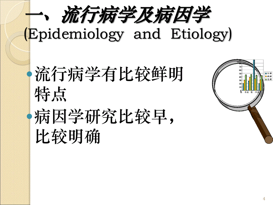 妇科肿瘤放射治疗ppt课件.ppt_第4页