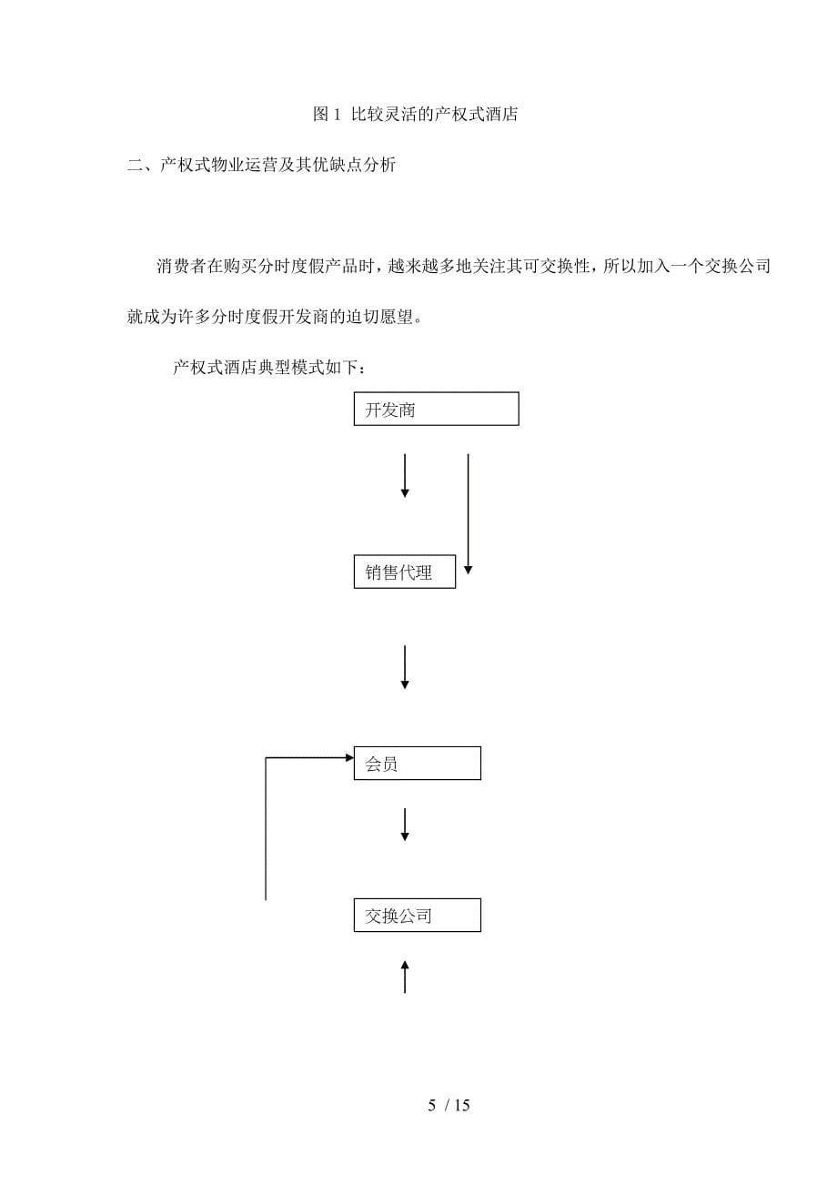 产权式物业开发模式及深圳案例实证分析16_第5页