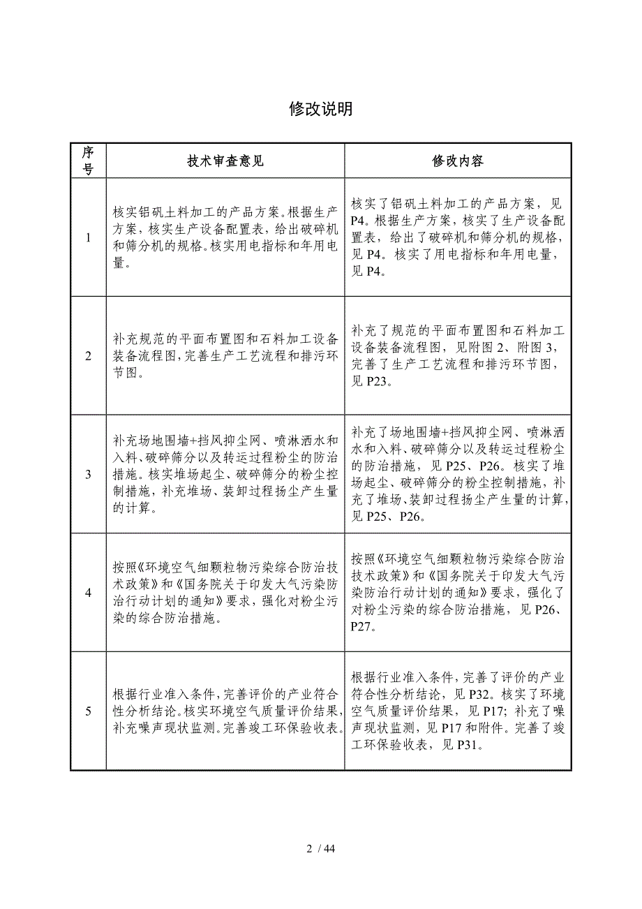 破碎加工铝矾土万吨生产线建设项目_第3页