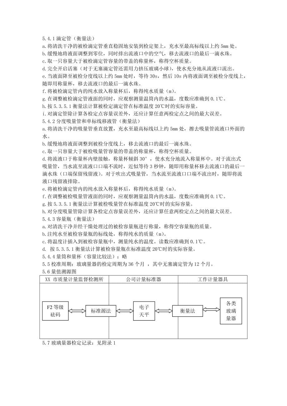 玻璃器皿校准规程.doc_第5页