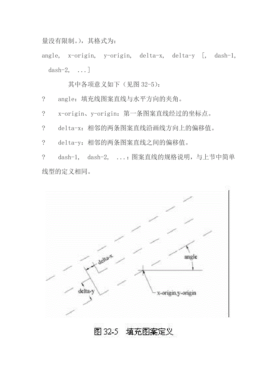 自定义CAD添加填充图案的方法.doc_第2页