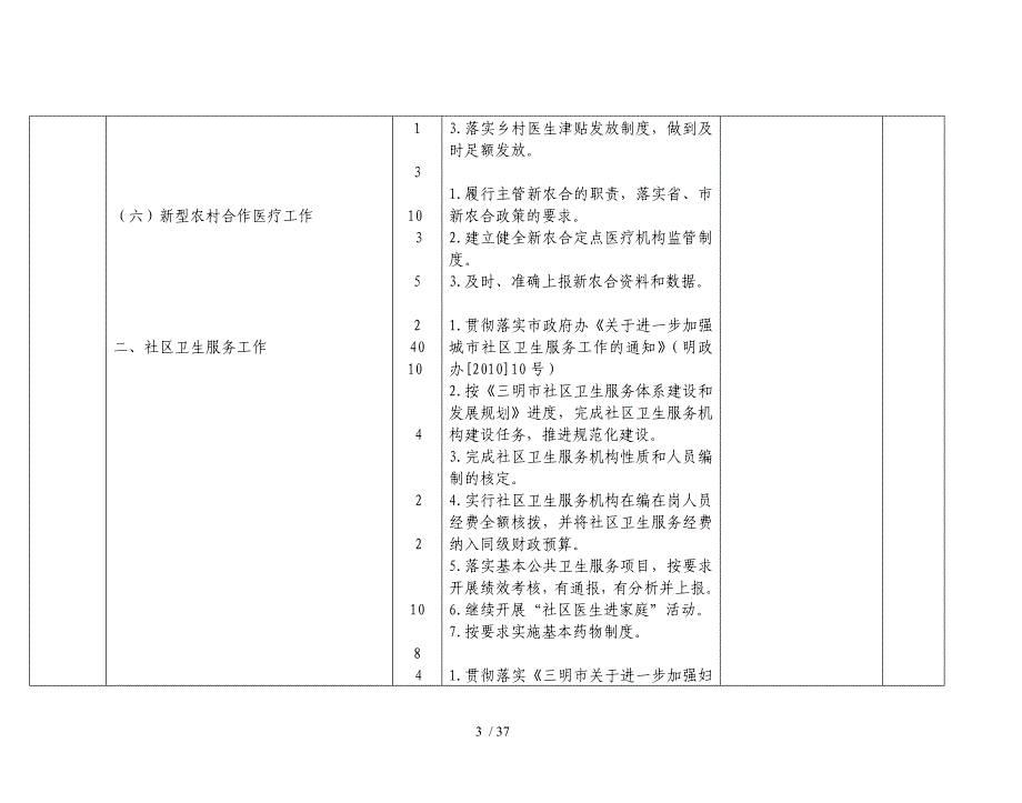 三明市卫生系统年考评标准_第3页