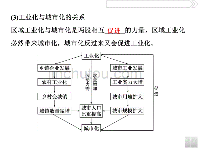 高考地理（中图版）一轮复习课件：第10章 区域可持续发展 第28讲_第5页