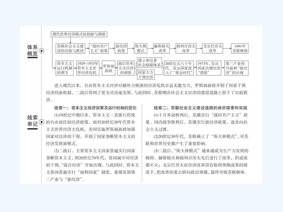 高考全国卷人教历史一轮复习课件：考点39　资本主义世界经济危机与罗斯福新政_第3页