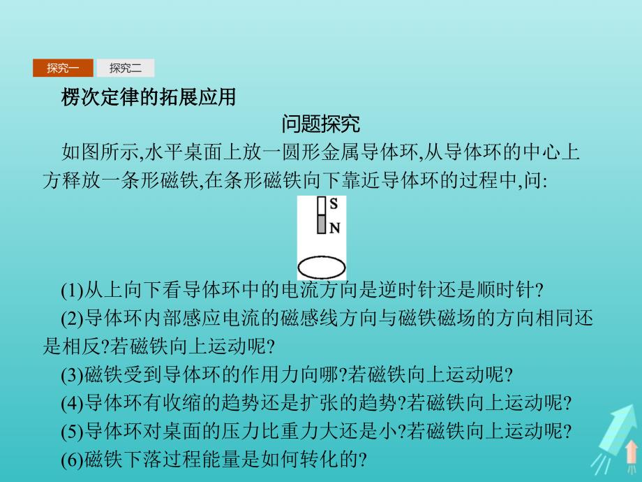 高中物理第四章电磁感应习题课楞次定律的应用课件新人教选修3_2_第2页