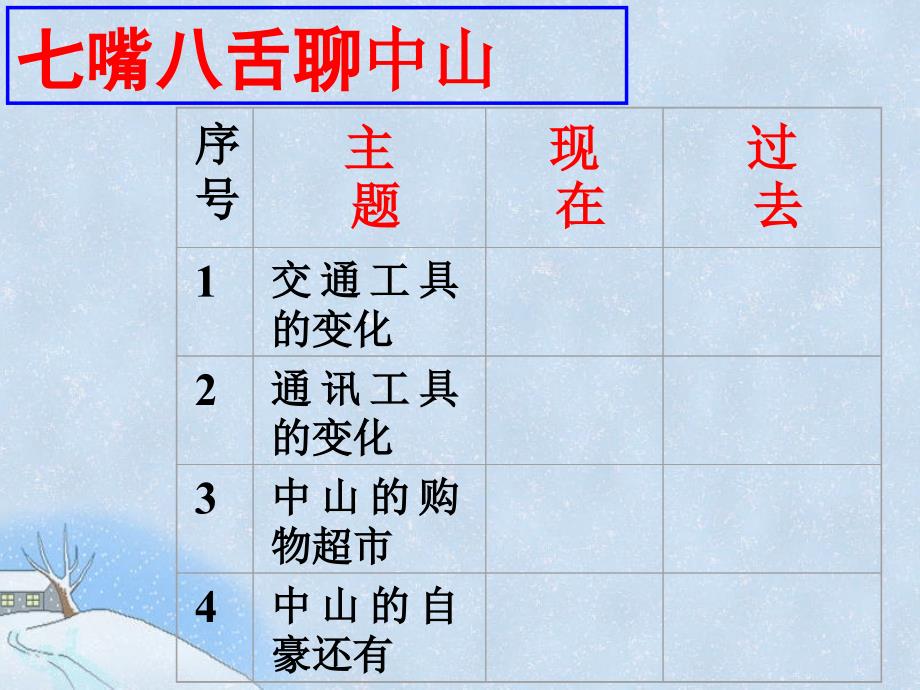 广东省中山市高中政治必修一课件：第十课第一框 全面建设小康社会的经济目标_第1页