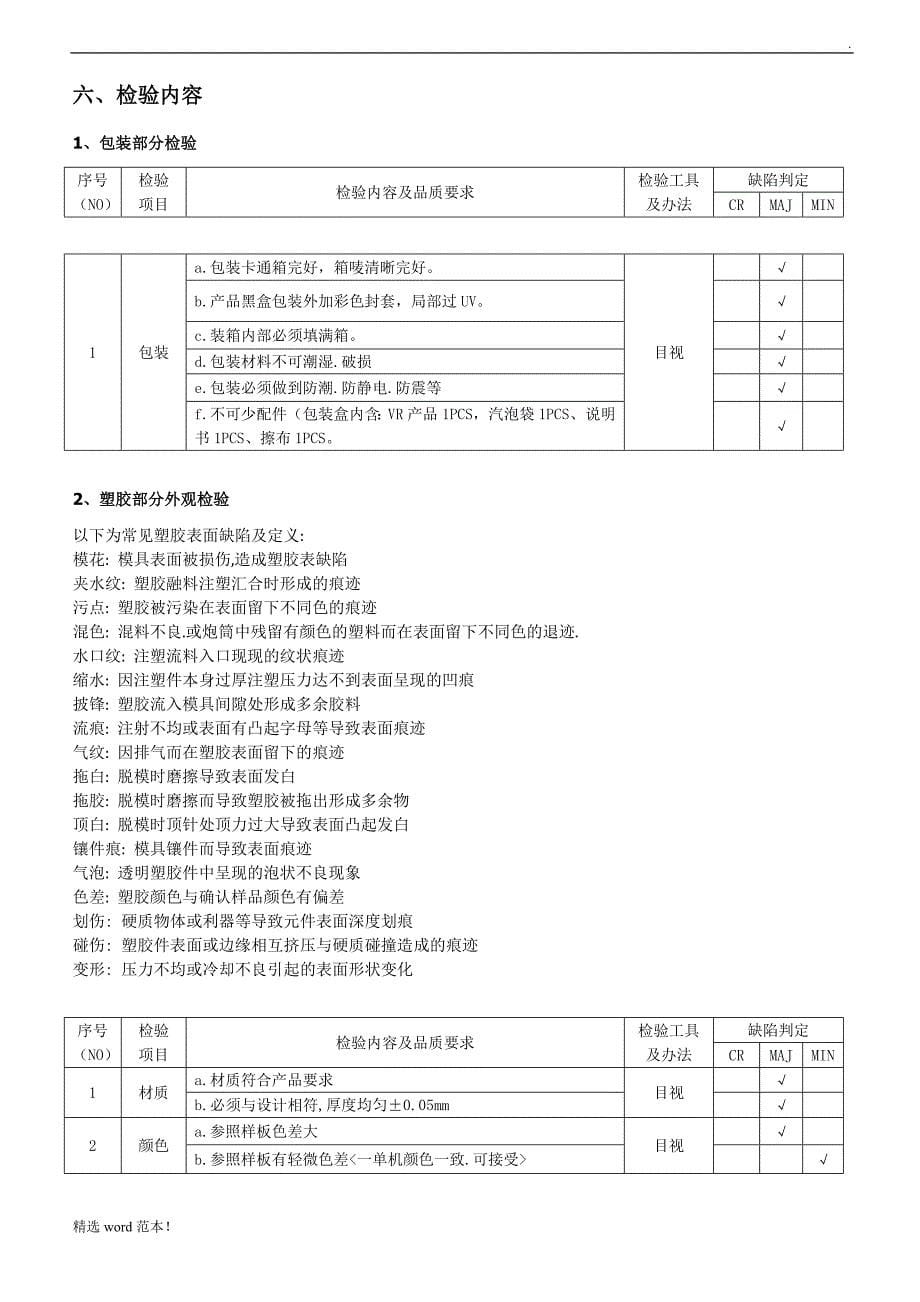 VR 3D眼镜产品检验标准.doc_第5页