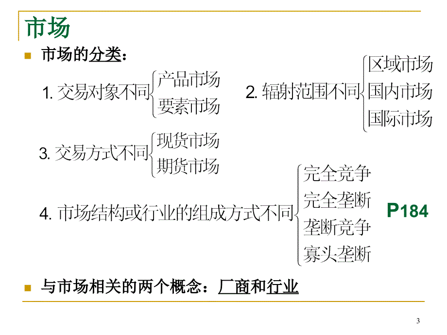 完全竞争市场分析西方经济学ppt课件.ppt_第3页