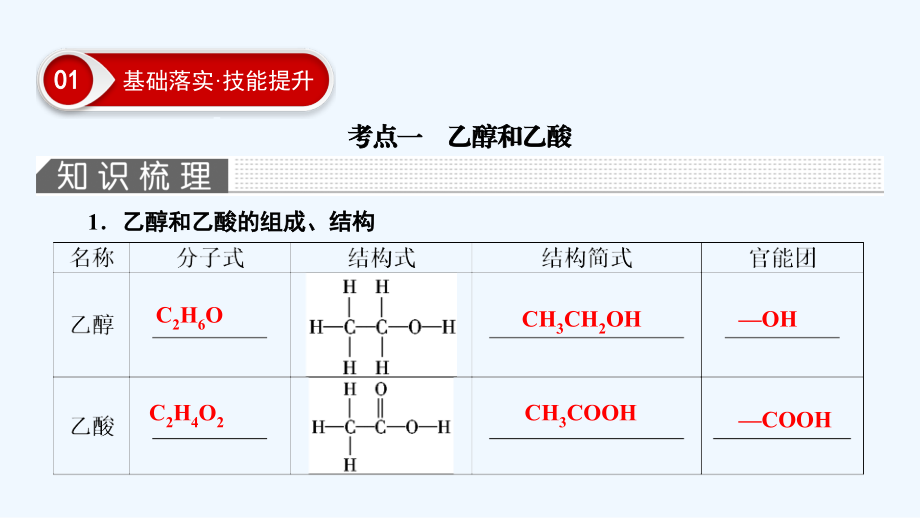 高考化学总复习（人教）配套课件：第9章 基础课2乙醇和乙酸、基本营养物质_第4页