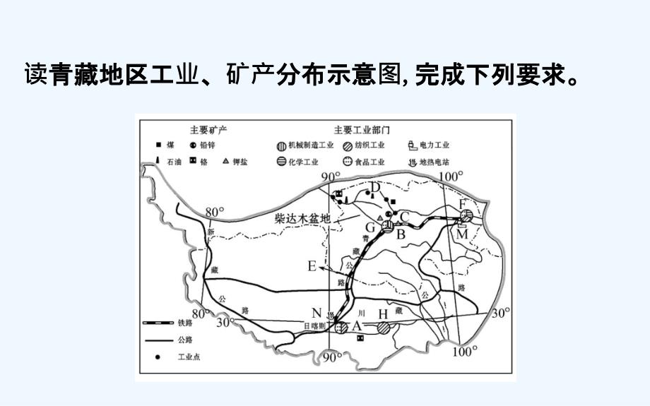 高考地理区域地理复习课件：第22讲 西北地区与青藏地区3.22.2_第4页