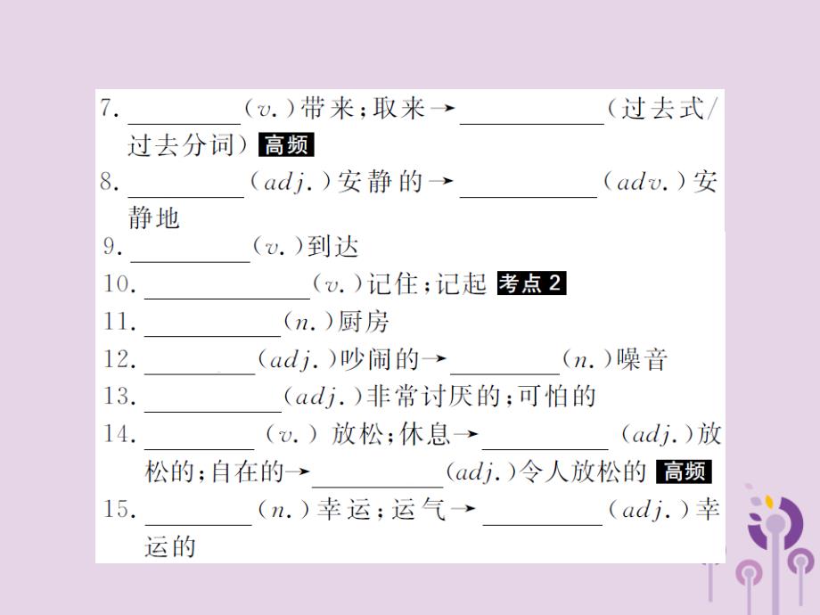 山东省菏泽市中考英语总复习第一部分系统复习成绩基石七下第4讲Unit4_6课件_第3页