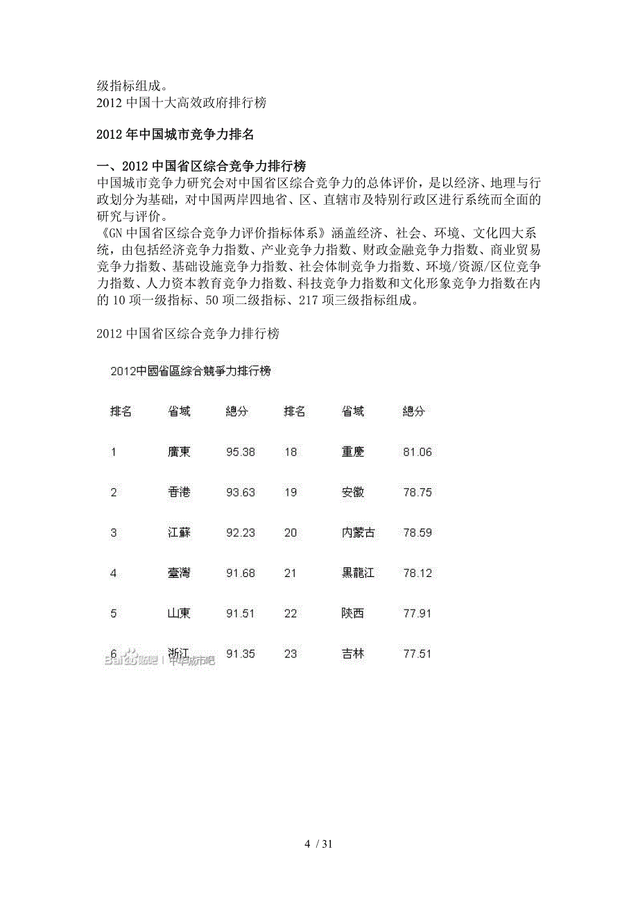 城市竞争力新资料_第4页