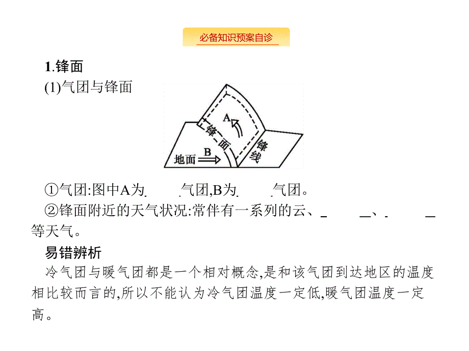 高考地理大一轮（湘教）课件：第三章自然环境中的物质运动和能量交换 3.2.3_第2页