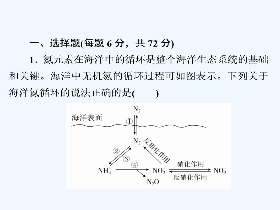 高考化学（人教经典）大一轮复习课件：第4章 非金属及其化合物4-4a_第3页