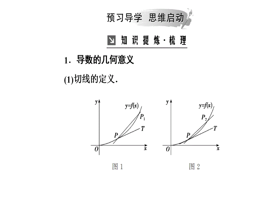 高中数学选修2-2人教版课件：第一章1.1-1.1.3导数的几何意义_第4页