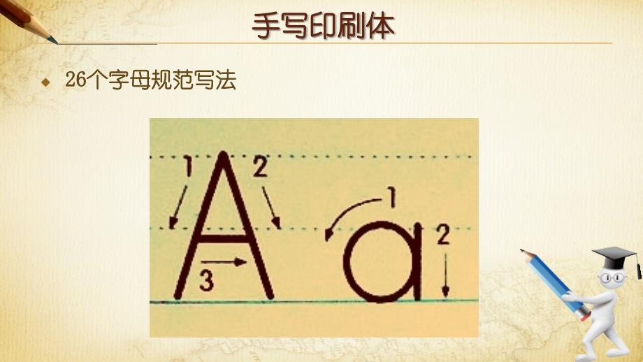 英文字母写法-手写印刷体.ppt_第2页