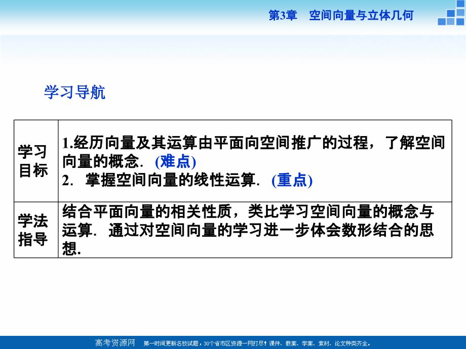 高中数学苏教版选修2-1课件：第3章3.1.1 空间向量及其线性运算_第3页