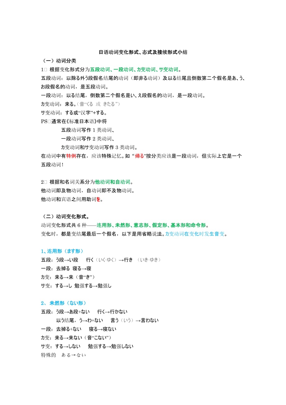 日语动词变化形式、态式及接续形式小结.docx_第1页