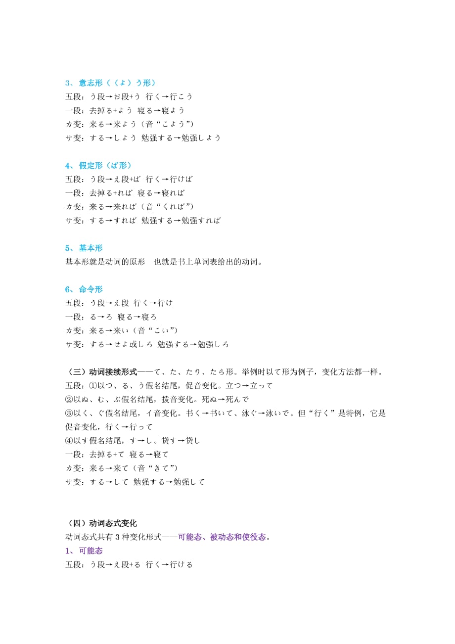 日语动词变化形式、态式及接续形式小结.docx_第2页