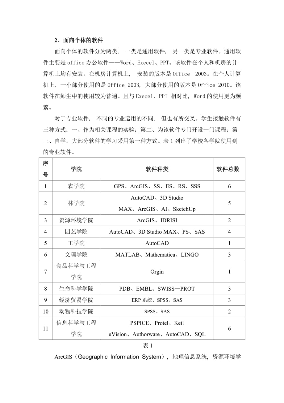 山西农业大学软件系统使用情况调查报告.doc_第4页