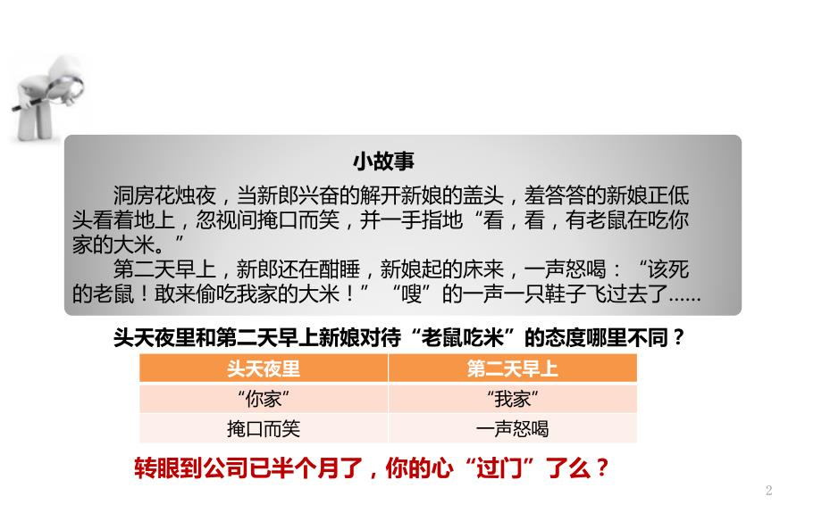 学生到职业人的转变ppt课件.pptx_第2页