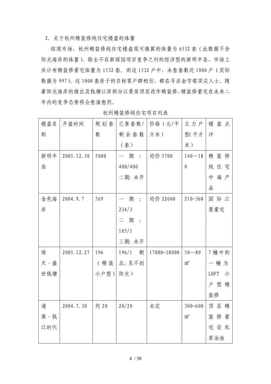 绿城_杭州绿城_新绿园项目精装修专项调研_50页_第5页