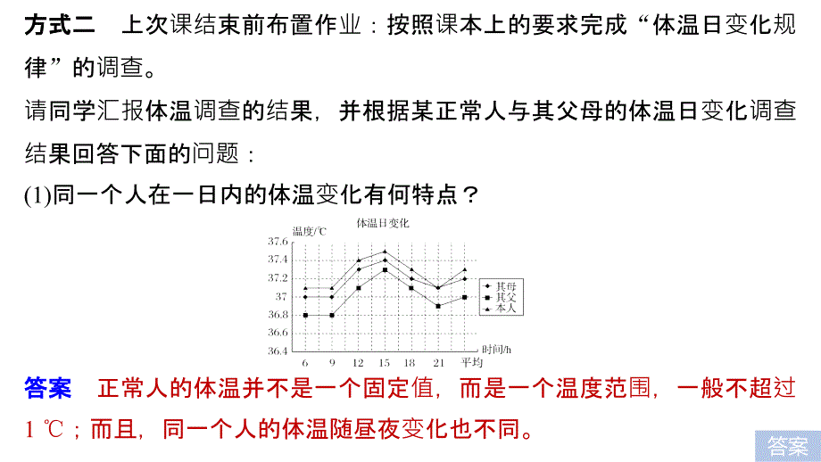 步步高人教版生物必修三课件：1.2 内环境稳态的重要性_第4页