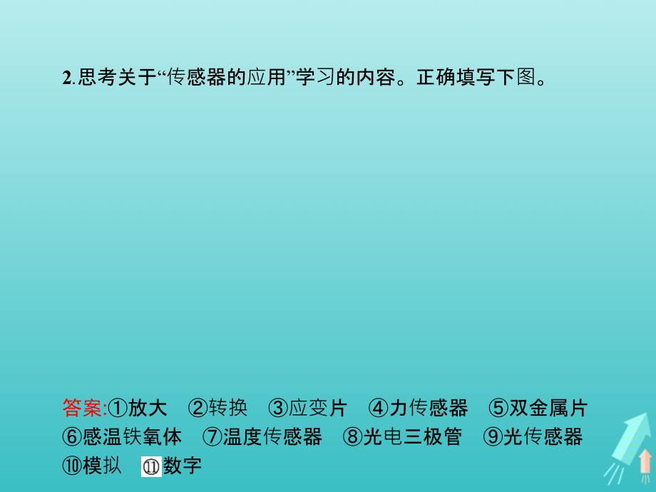 高中物理第六章传感器本章整合课件新人教版选修3_2(2)_第3页